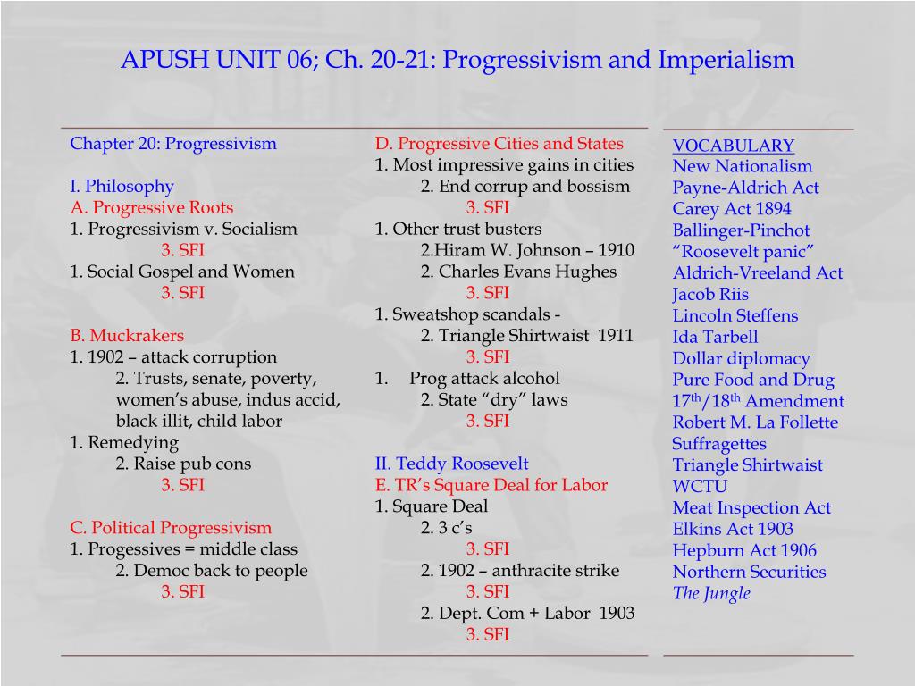War On Poverty Apush Definition slidesharetrick