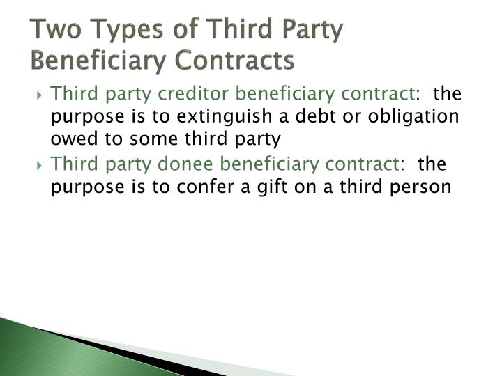 PPT Third Party Beneficiary Contracts PowerPoint Presentation ID