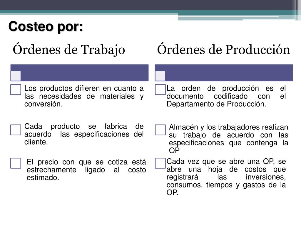 PPT UNIDAD II Costos por Ordenes de Producción PowerPoint