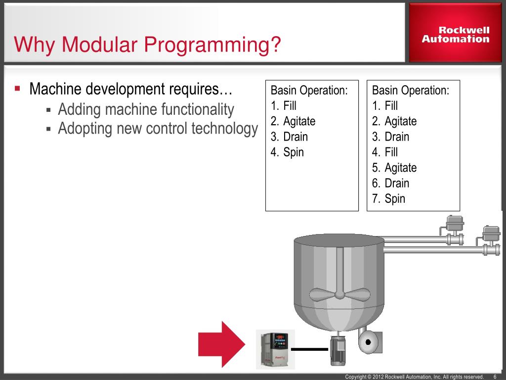 PPT Introduction to Modular Programming PowerPoint Presentation, free