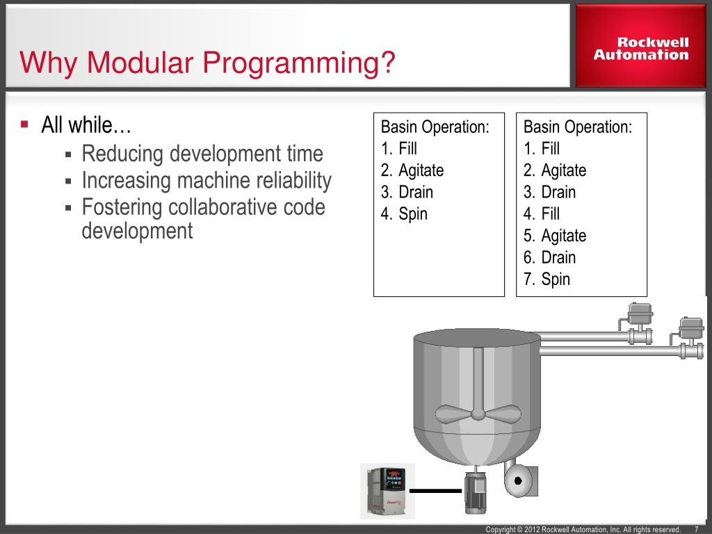 PPT Introduction to Modular Programming PowerPoint Presentation, free download ID1905131