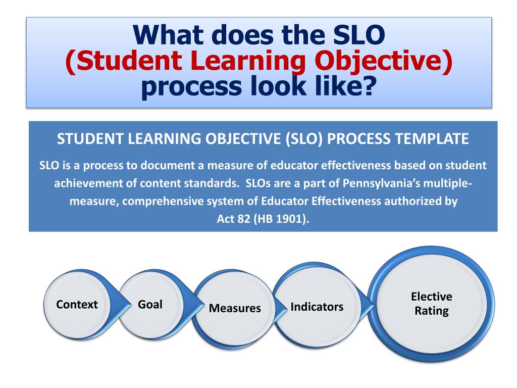 PPT Teacher Effectiveness and the Student Learning Objectives Process