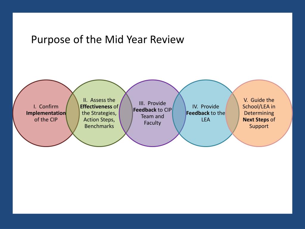 PPT Purpose of the Mid Year Review PowerPoint Presentation, free download ID1907652