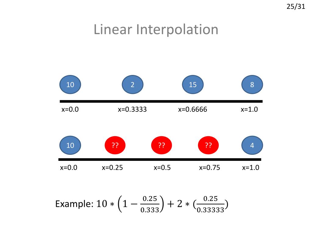 PPT Lecture 06 Data Transform I PowerPoint Presentation, free download ID1907747