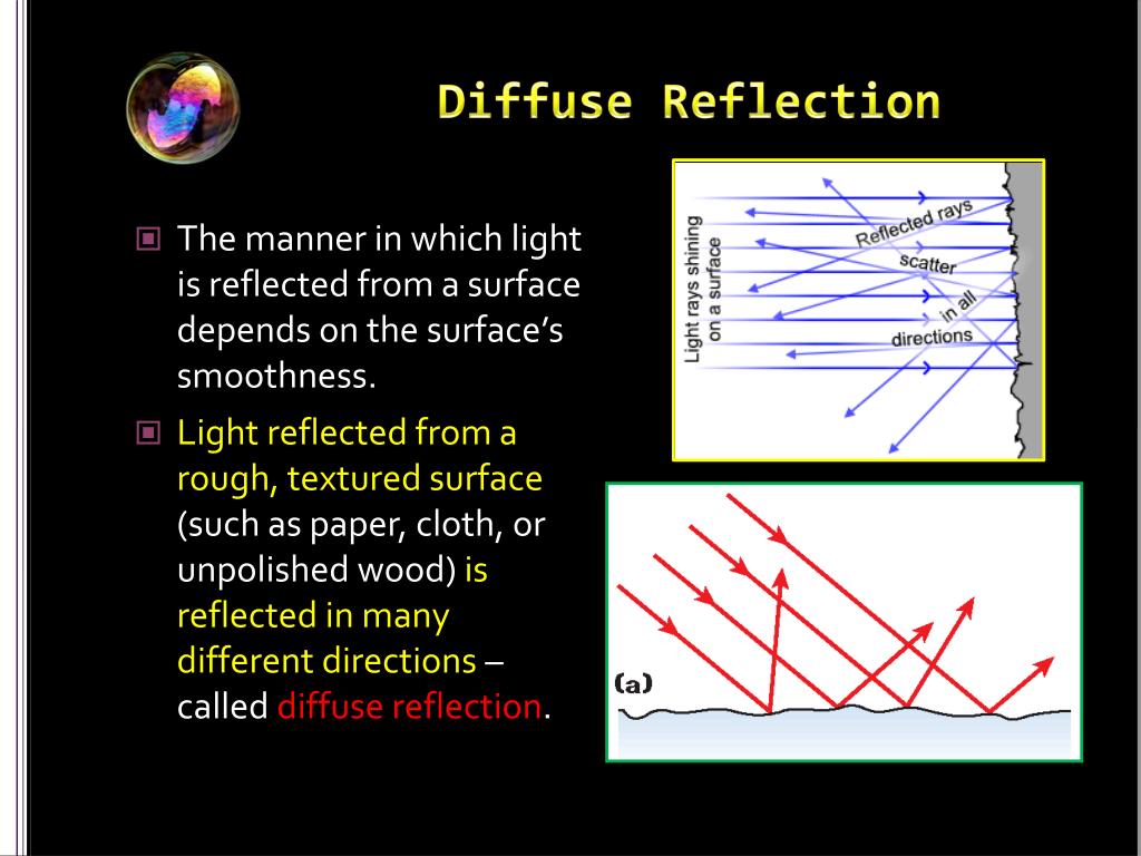 PPT “Light and Reflection” PowerPoint Presentation, free download