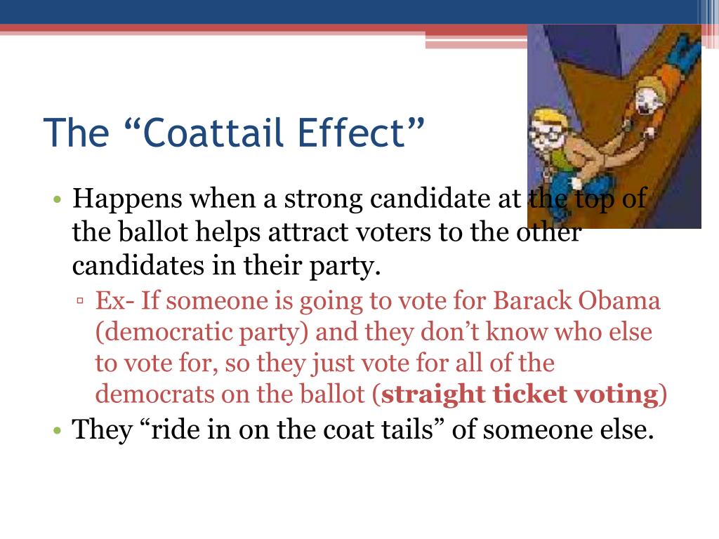 PPT The Electoral Process PowerPoint Presentation, free download ID
