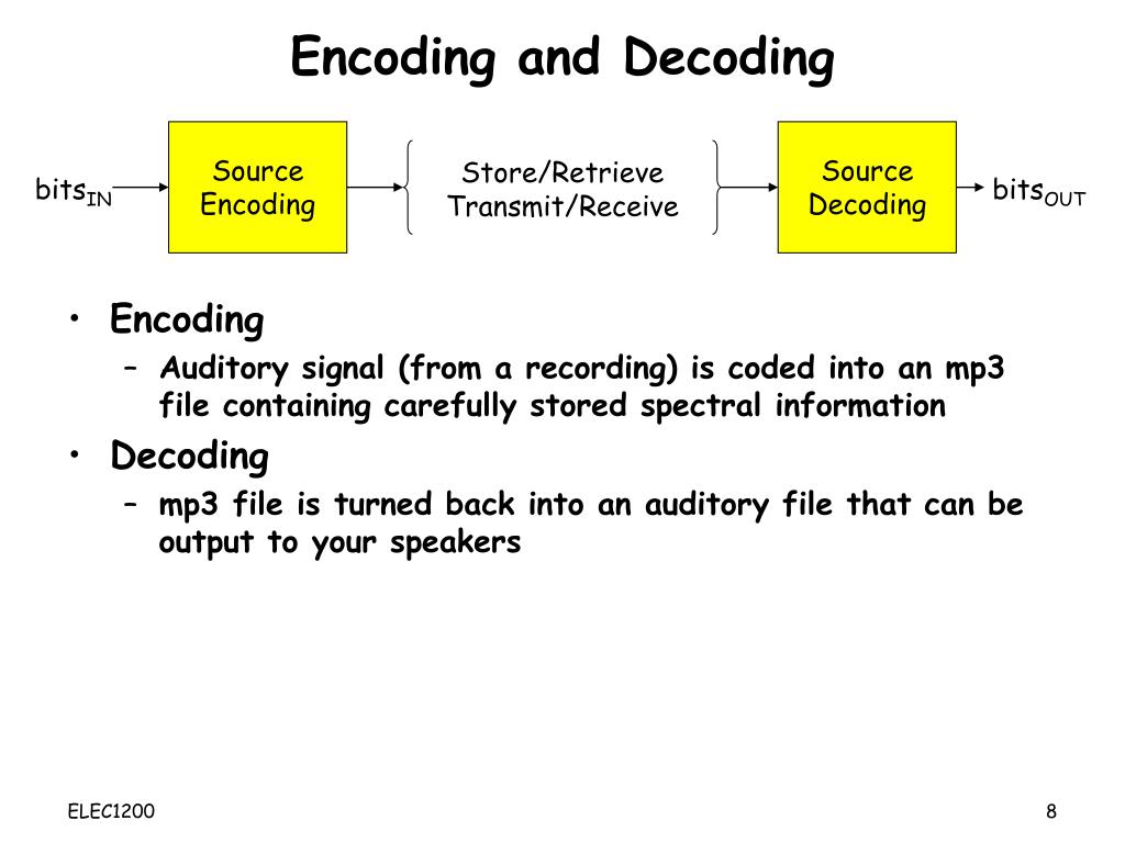 What Is Encoding And Decoding In Electronics at Virginia Patton blog