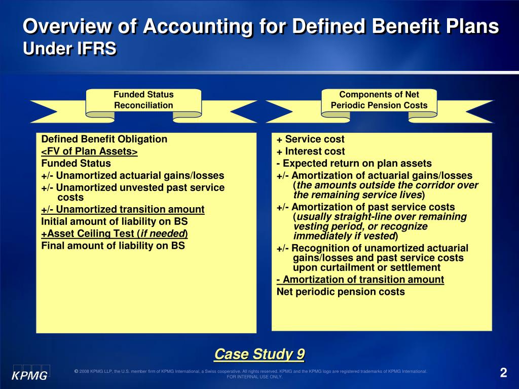 PPT Overview of Accounting for Defined Benefit Plans Under IFRS