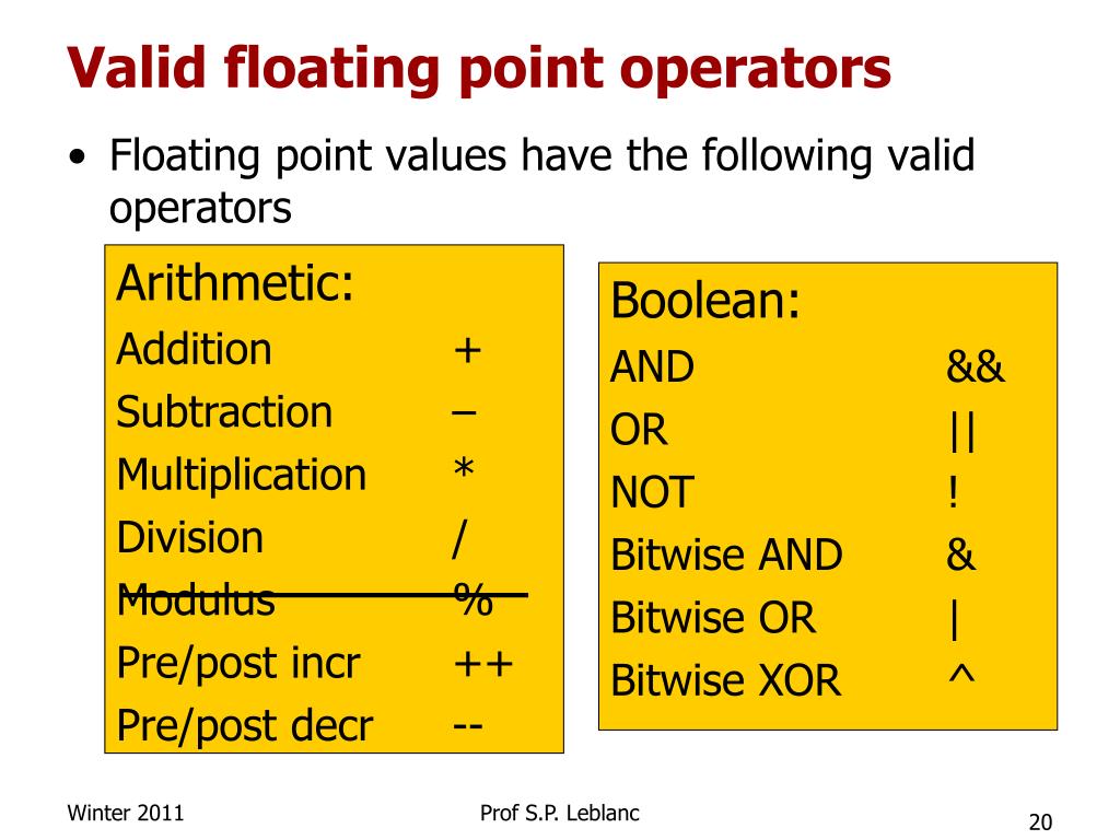 PPT EEE 243B Applied Computer Programming PowerPoint Presentation