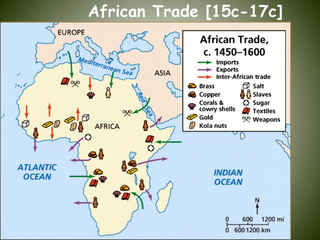 PPT Imperialism and Post Colonialism in Africa PowerPoint