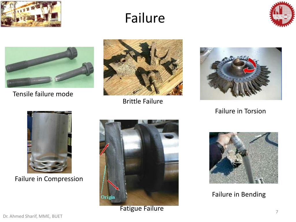 PPT Metallurgical Aspects of Fatigue Failure of Steel PowerPoint