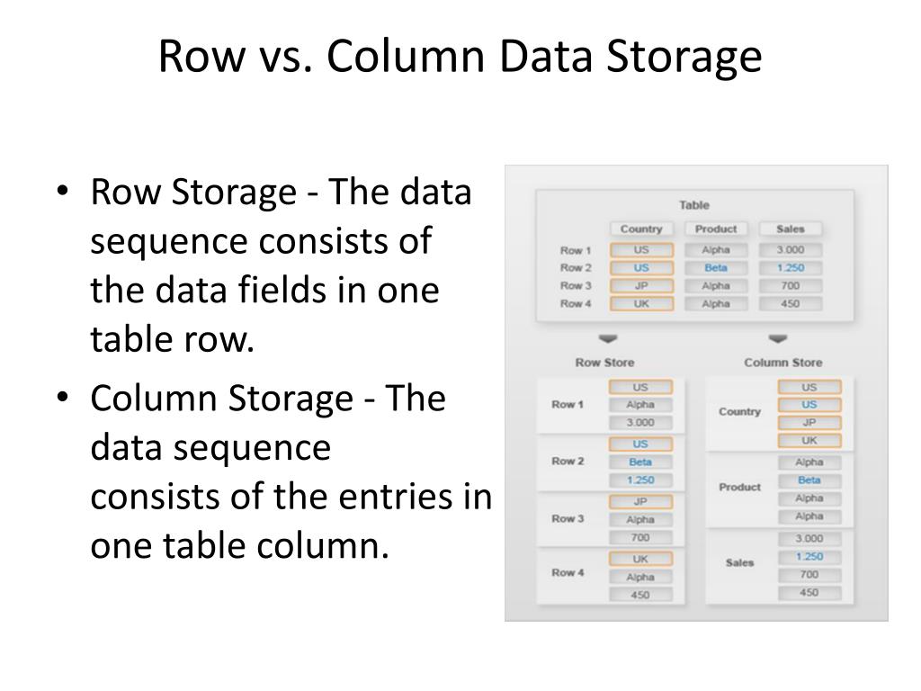 PPT ColumnStores vs. RowStores How Different are they Really
