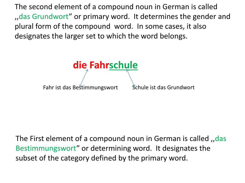 PPT Die Komposita Compound Nouns in German PowerPoint Presentation