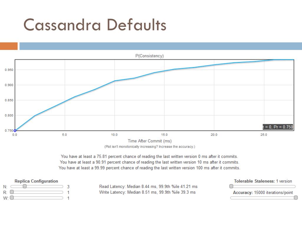 PPT Probabilistically bounded staleness for practical partial quorums