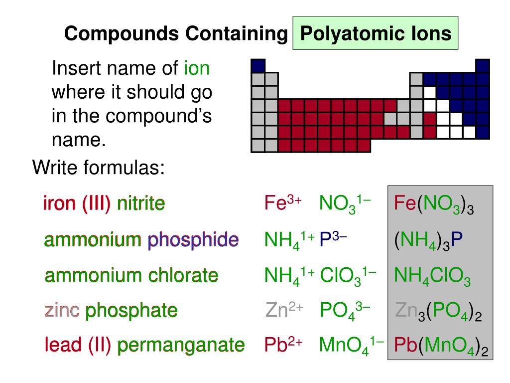 PPT Unit 5 Bonding and Nomenclature PowerPoint