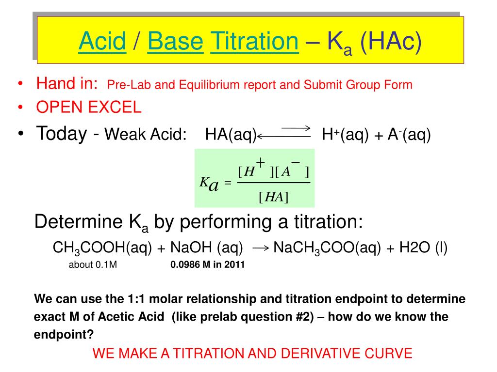 PPT Acid / Base Titration K a (HAc) PowerPoint Presentation, free