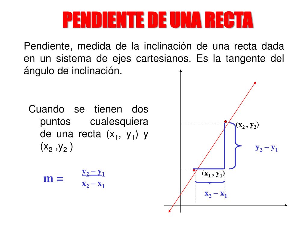 PPT Cuando se tienen dos puntos cualesquiera de una