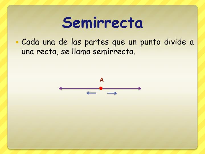 PPT Geometría. PowerPoint Presentation ID1929888