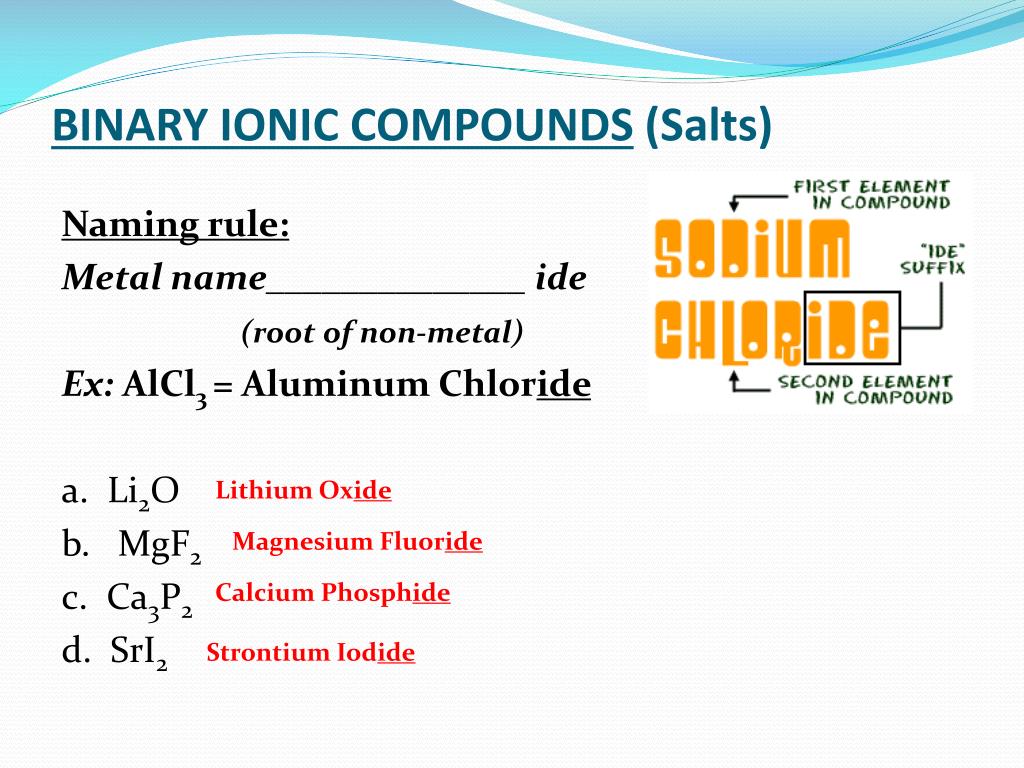 PPT Nomenclature PowerPoint Presentation, free download ID1931353