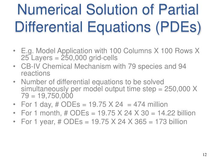 PPT Community Multiscale Air Quality (CMAQ) Modeling System