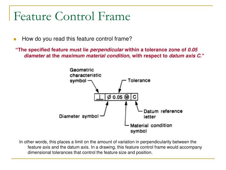 PPT Geometric Tolerances & Dimensioning PowerPoint