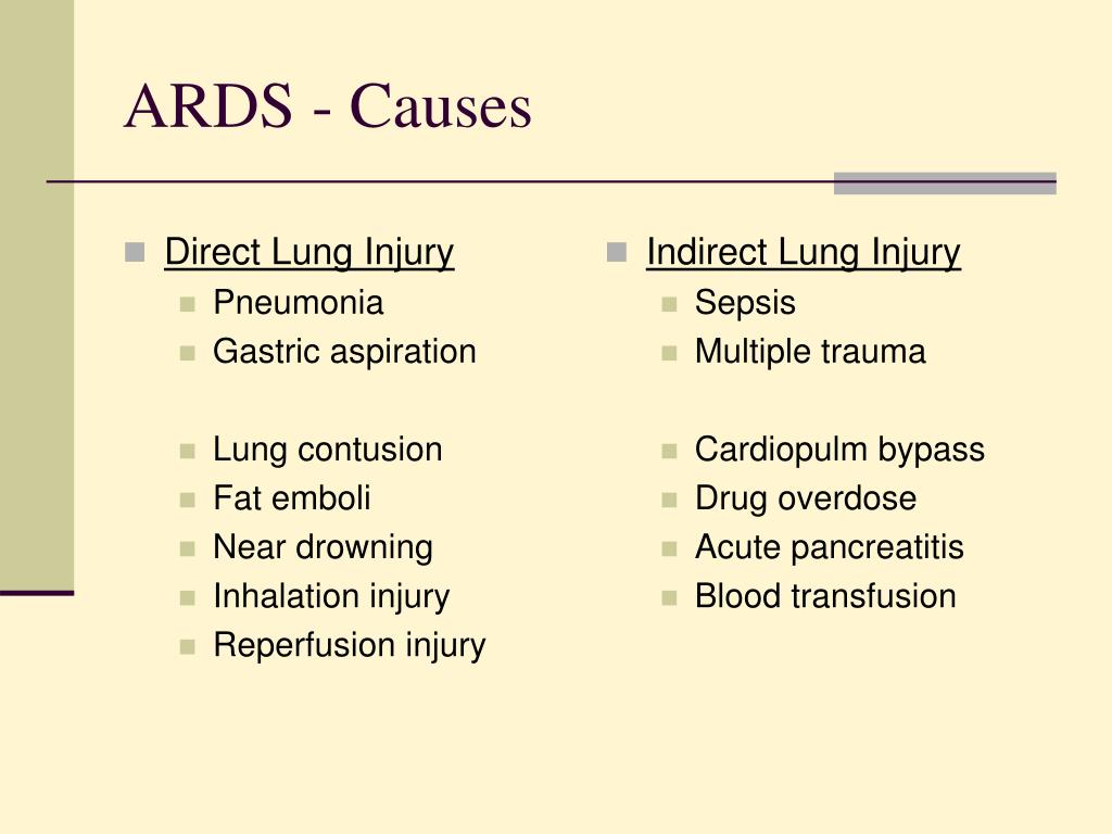 PPT Respiratory Failure/ ARDS PowerPoint Presentation, free download ID1935864