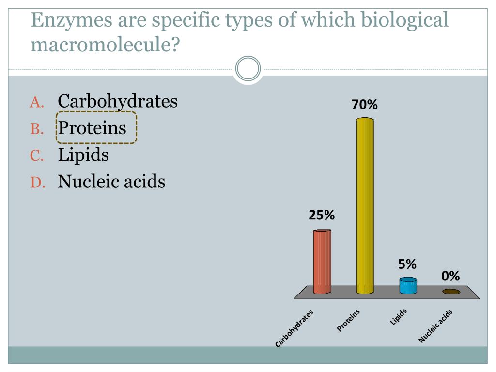 PPT Enzymes PowerPoint Presentation, free download ID1936659