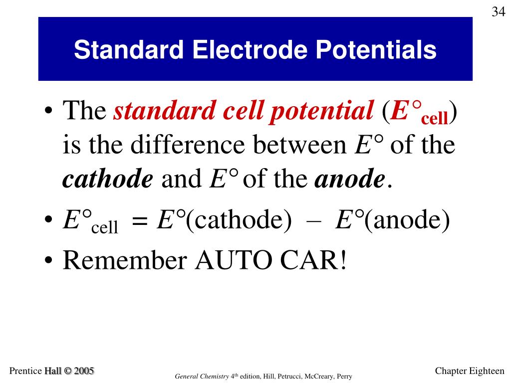 PPT Electrochemistry PowerPoint Presentation, free download ID1937020