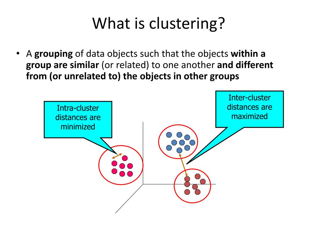 PPT Clustering Partition Clustering PowerPoint Presentation, free download ID1937406