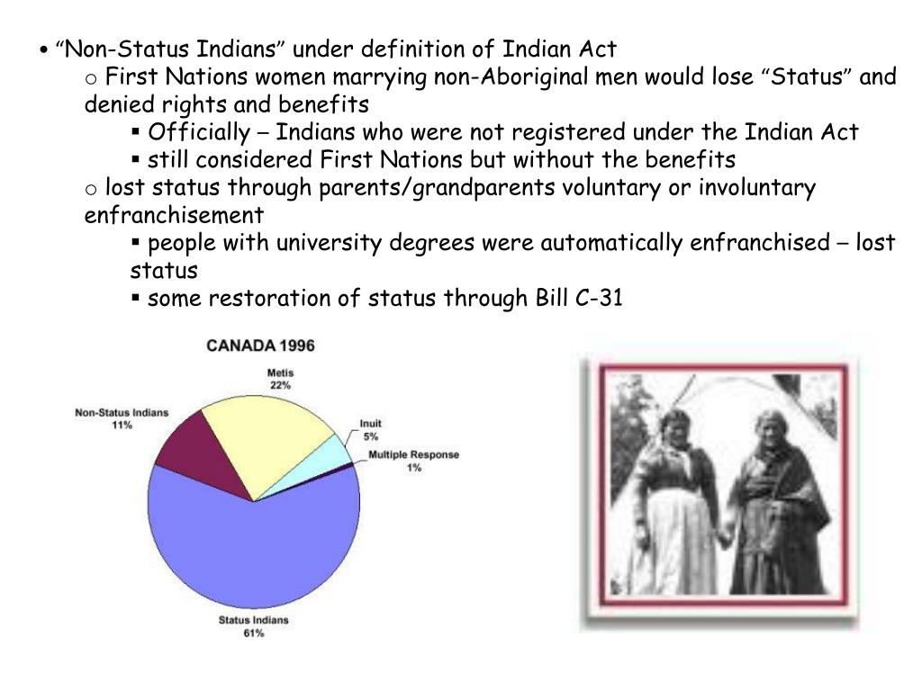 PPT METIS AND NONSTATUS PEOPLE IN BRITISH COLUMBIA PowerPoint