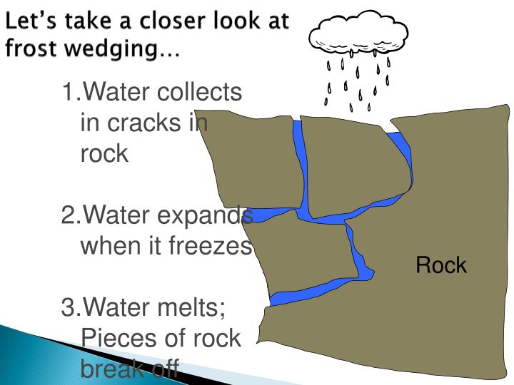 Water Expands When It Freezes. Water Expands When It Freezes Experiment.