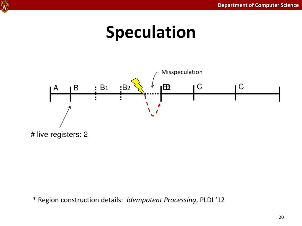 PPT iGPU Exception Support and Speculative Execution on GPUs