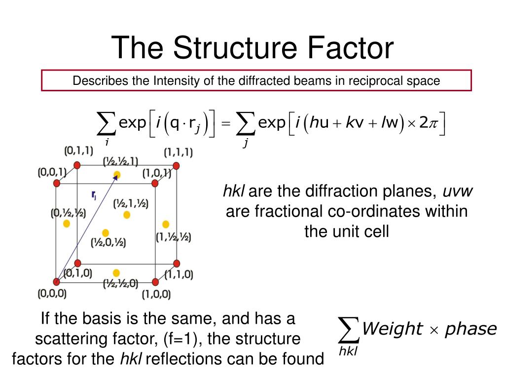 PPT The Muppet’s Guide to PowerPoint Presentation, free download