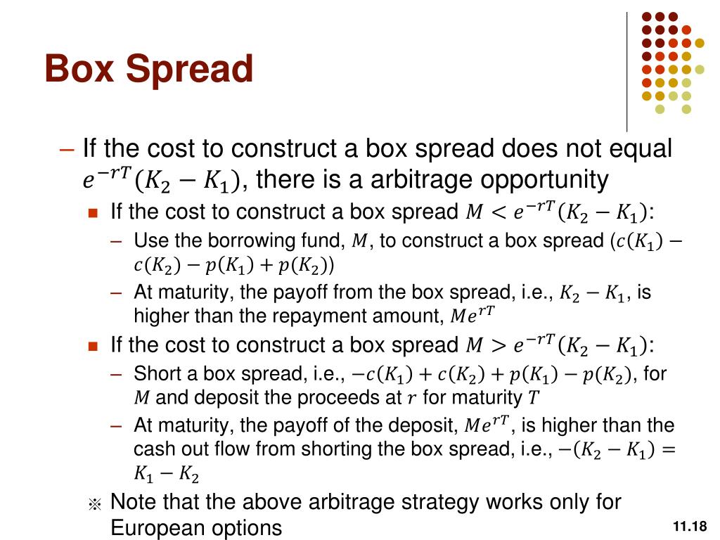 PPT Trading Strategies Involving Options PowerPoint Presentation
