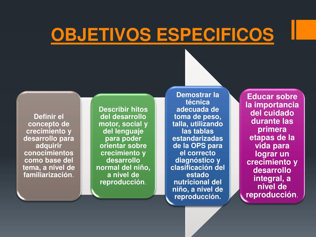 PPT DISEÑO CURRICULAR POR OBJETIVOS PowerPoint Presentation, free