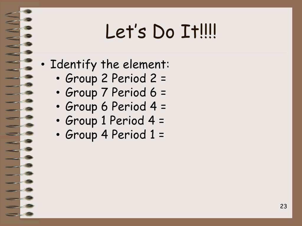 PPT The Periodic Table of Elements PowerPoint Presentation, free