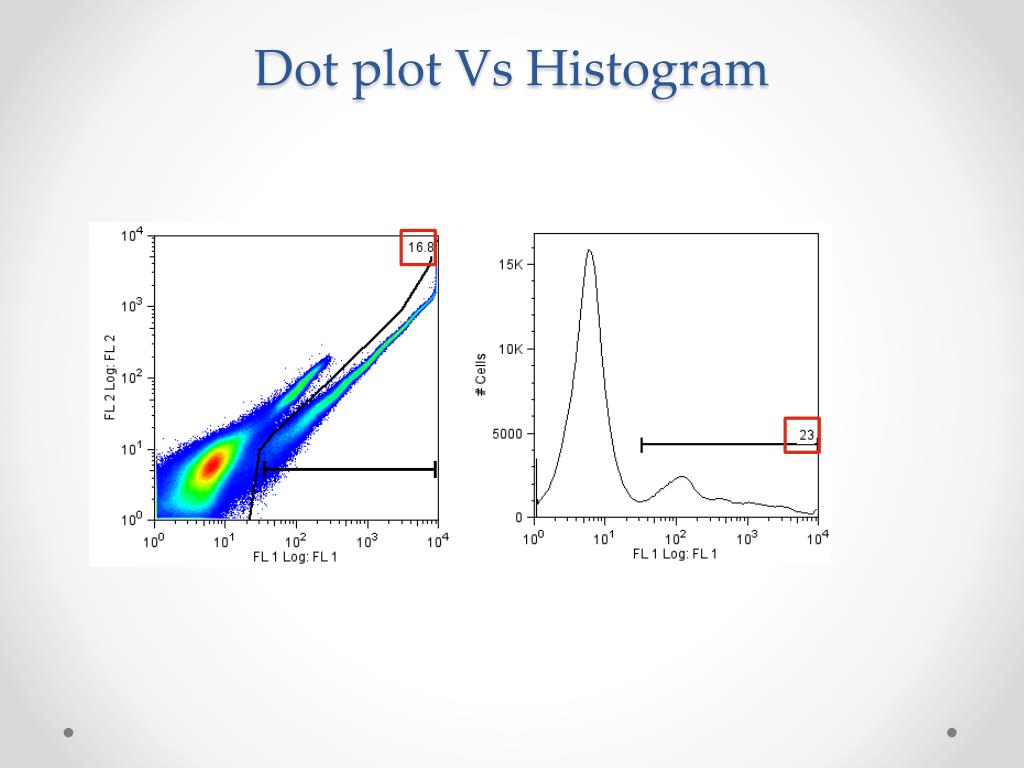 PPT FSC PowerPoint Presentation, free download ID1948433