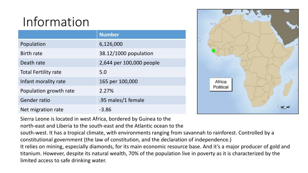 PPT Sierra Leone PowerPoint Presentation, free download ID1950151