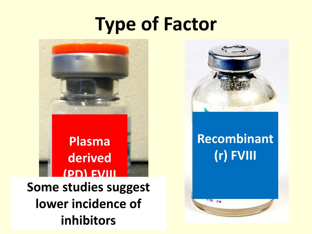 PPT Prevention of Inhibitors in Hemophilia PowerPoint Presentation