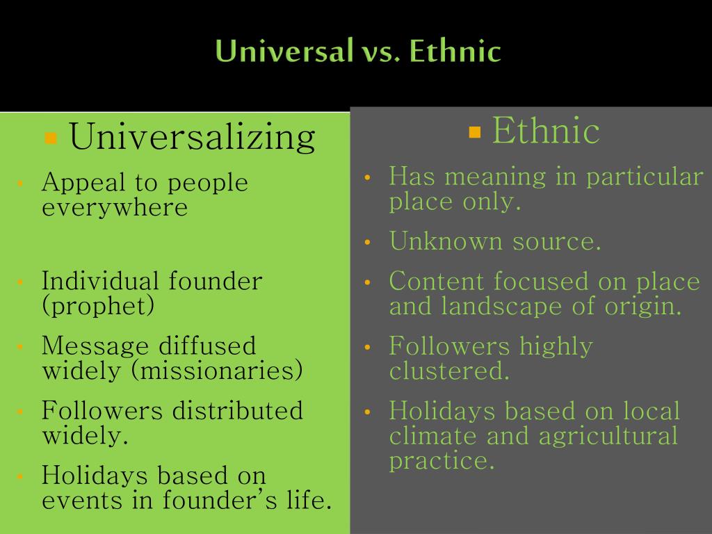 PPT Religion PowerPoint Presentation, free download ID1950900