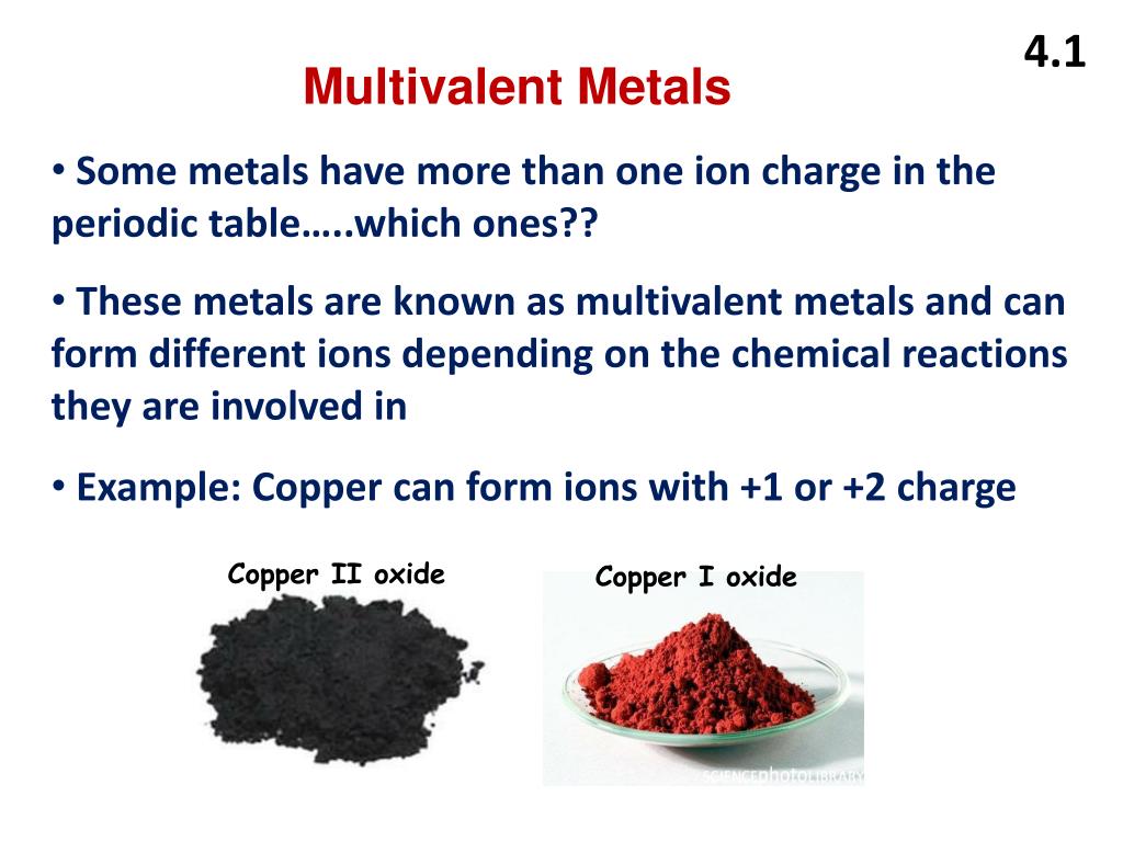 PPT 4.1 Representing Ionic Compounds Part III PowerPoint Presentation