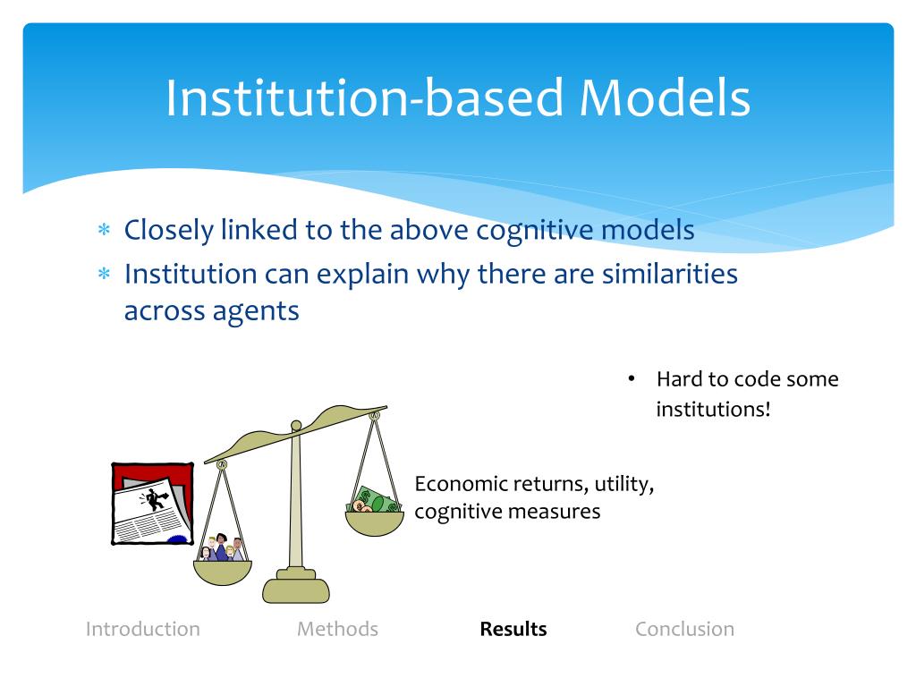 PPT Modeling Human Decisions in Coupled Human and Natural Systems Review of AgentBased