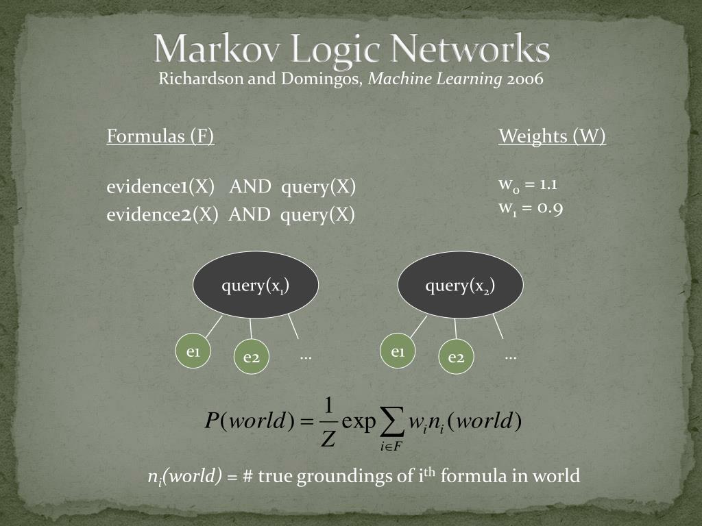 PPT Policy Transfer via Markov Logic Networks PowerPoint Presentation