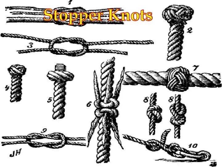 PPT Stopper Knots PowerPoint Presentation, free download ID1957579