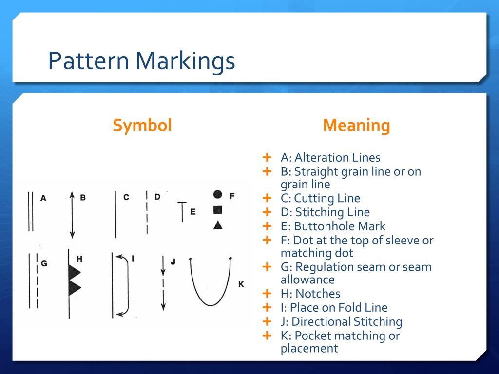 PPT Hand Sewing & Pattern Layout PowerPoint Presentation, free
