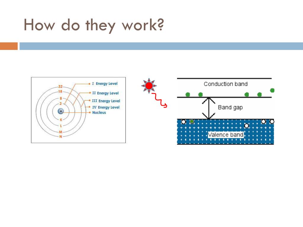 PPT OptoElectronics PowerPoint Presentation, free download ID1959792