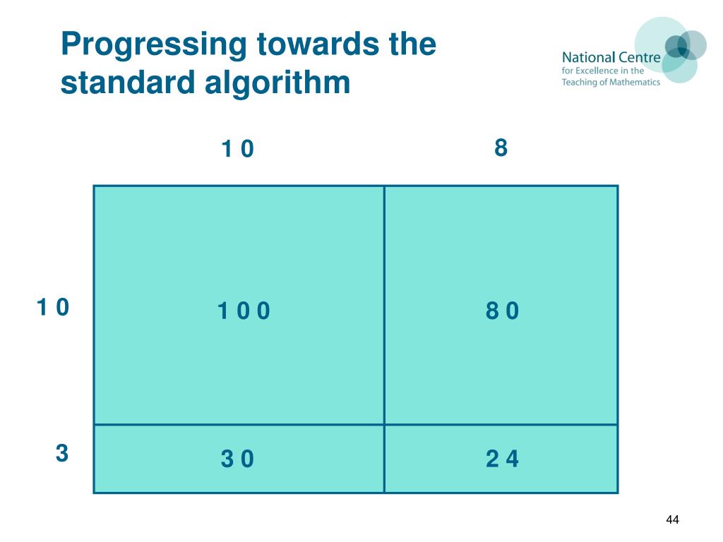 PPT Primary PD Lead Support Programme PowerPoint Presentation, free download ID1960514