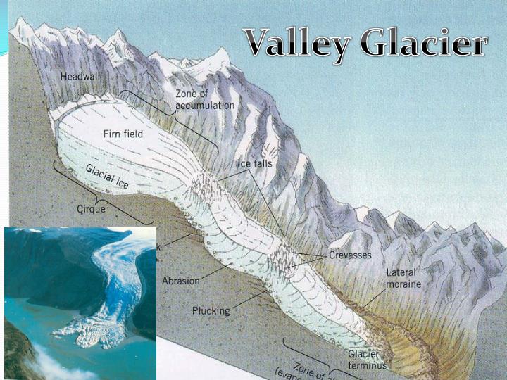 Mapping of the Topography of Conti…