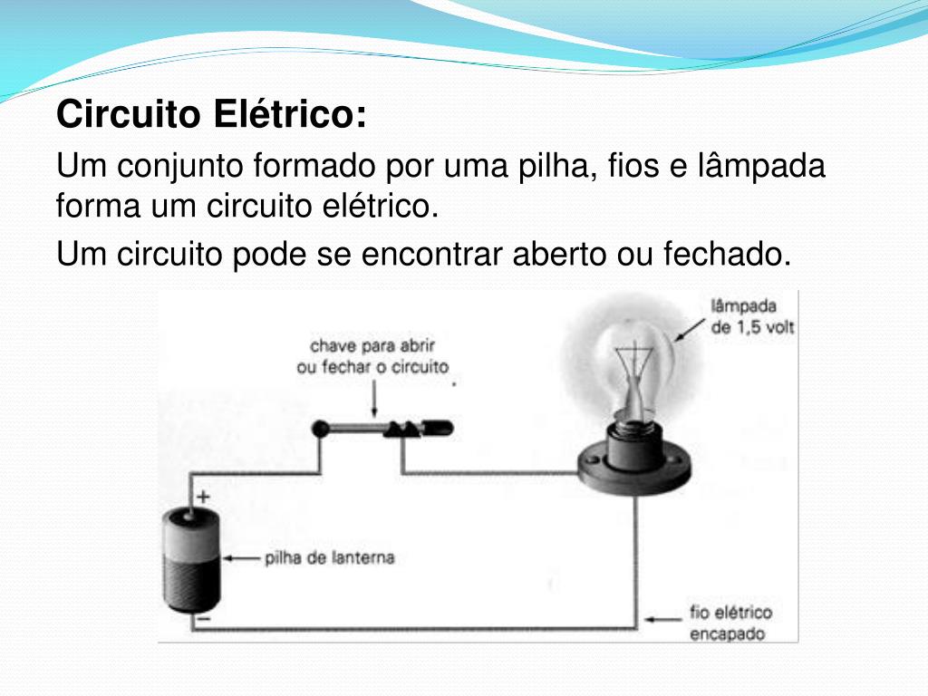 PPT Eletricidade e PowerPoint Presentation