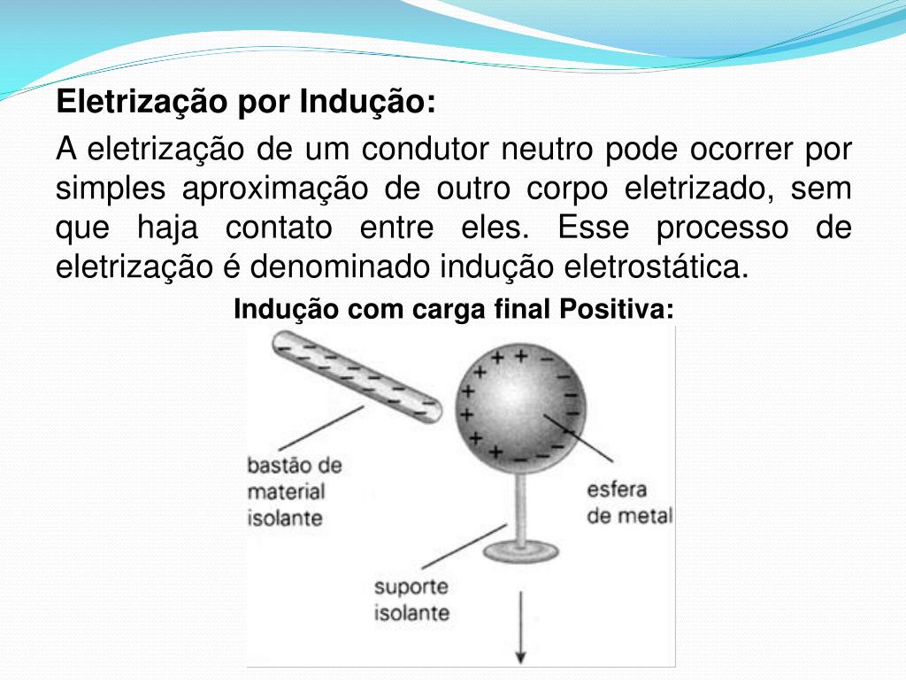 PPT Eletricidade e PowerPoint Presentation, free download
